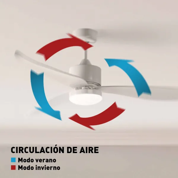 Ventilador de techo JVTE4231