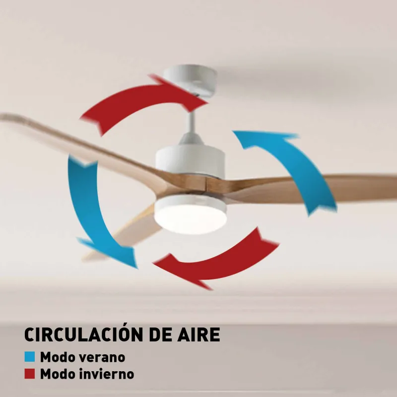 Ventilador de techo silencioso JVTE4232