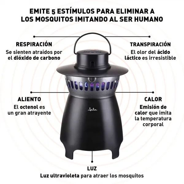 Antimosquitos MT8