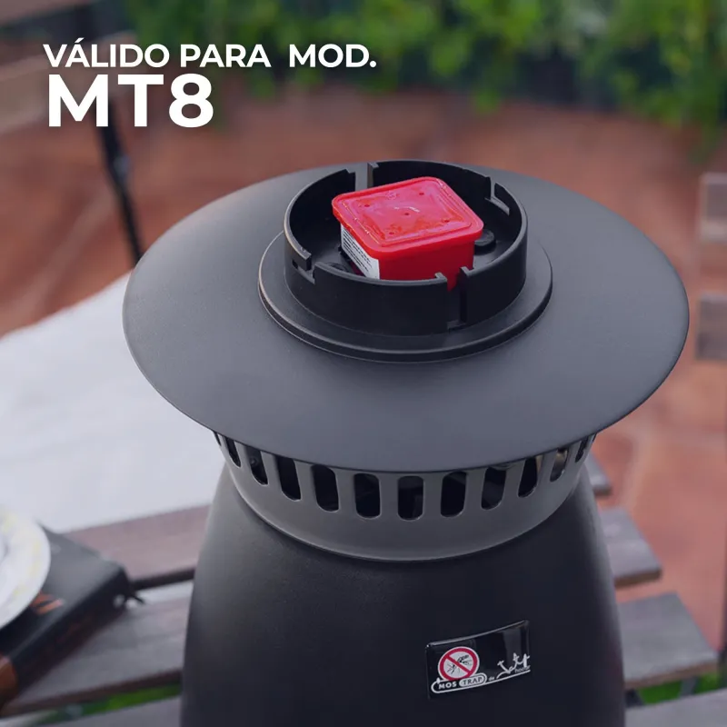 Recambios CMT8x3