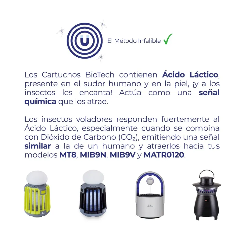 Cartuchos atrayentes para mosquitos MCAR0120