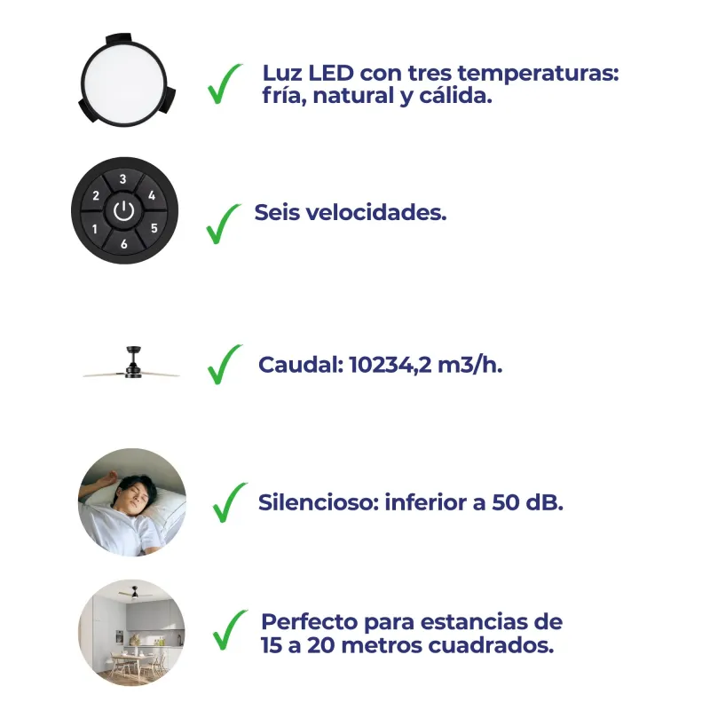 Ventilador de techo con luz JVTE4250