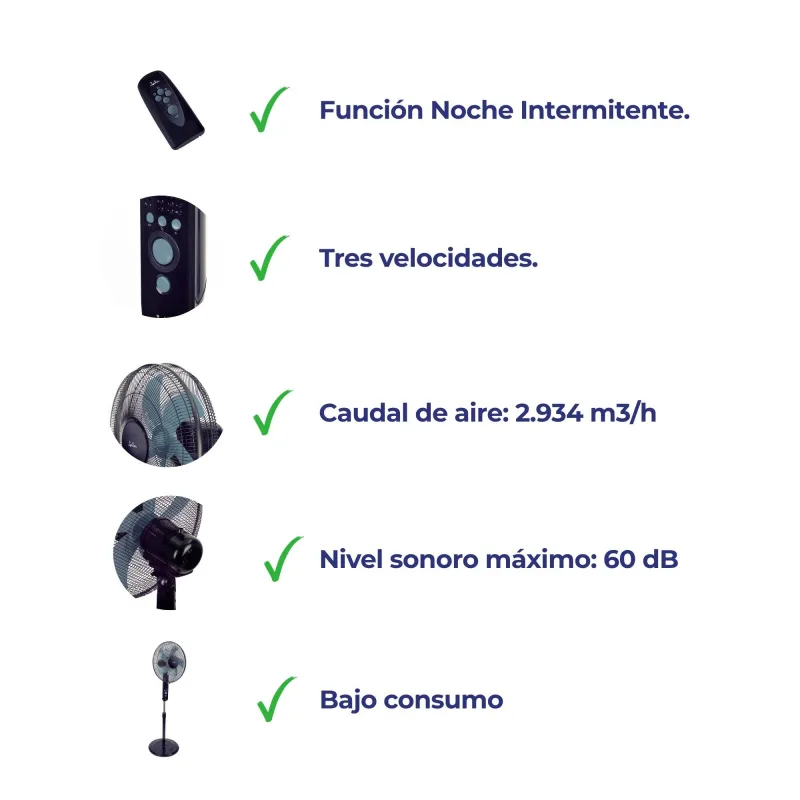 Ventilador de pie JVVP3145