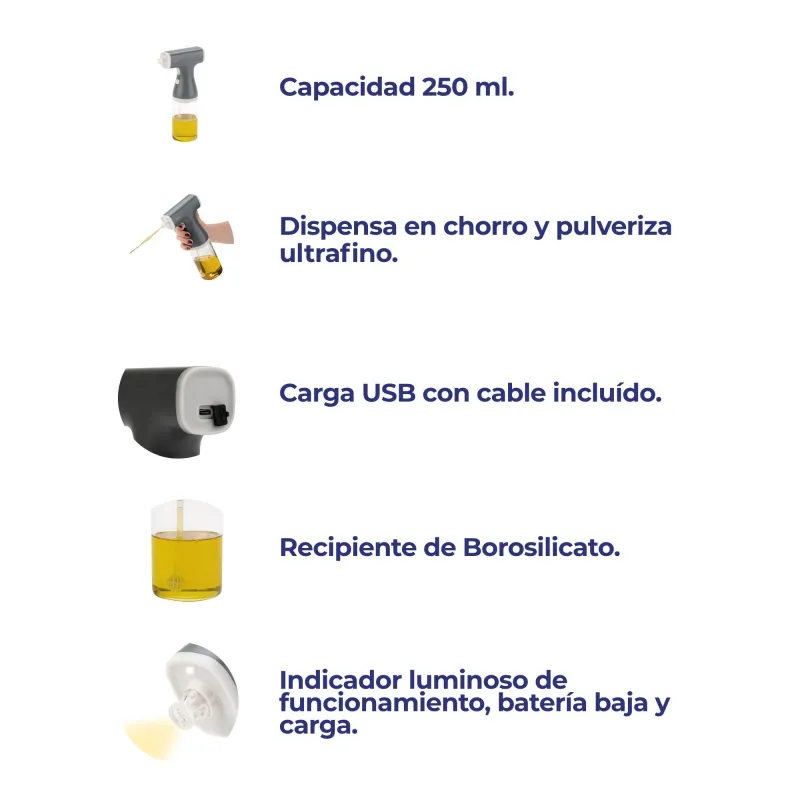 Pulverizador Eléctrico Recargable HACE2501