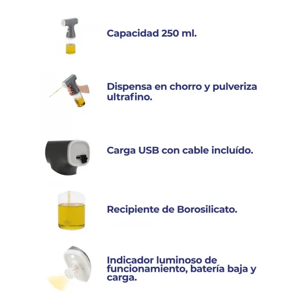Pulverizador Eléctrico Recargable HACE2501