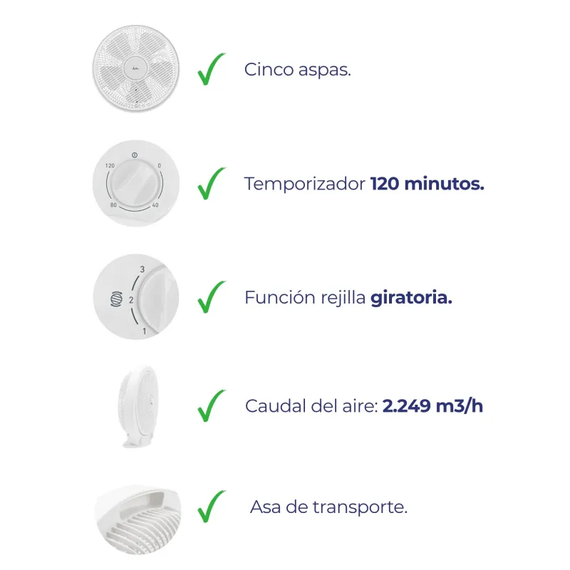 Ventilador de suelo JVVS3115