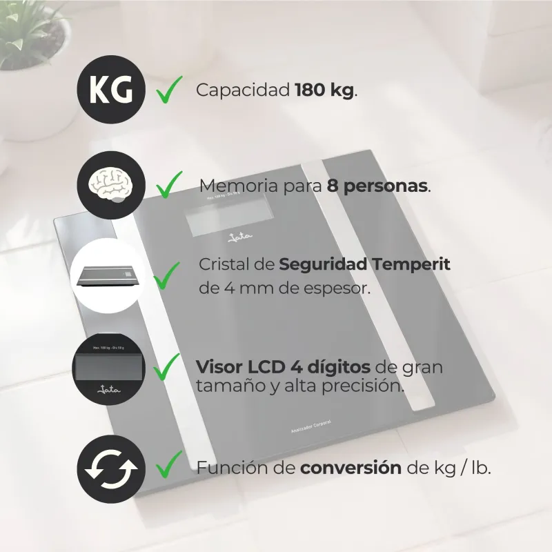 Báscula de Baño Analizadora Corporal HBAS2531