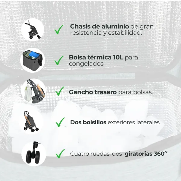 Carro de Compra 40 litros HCAR2502