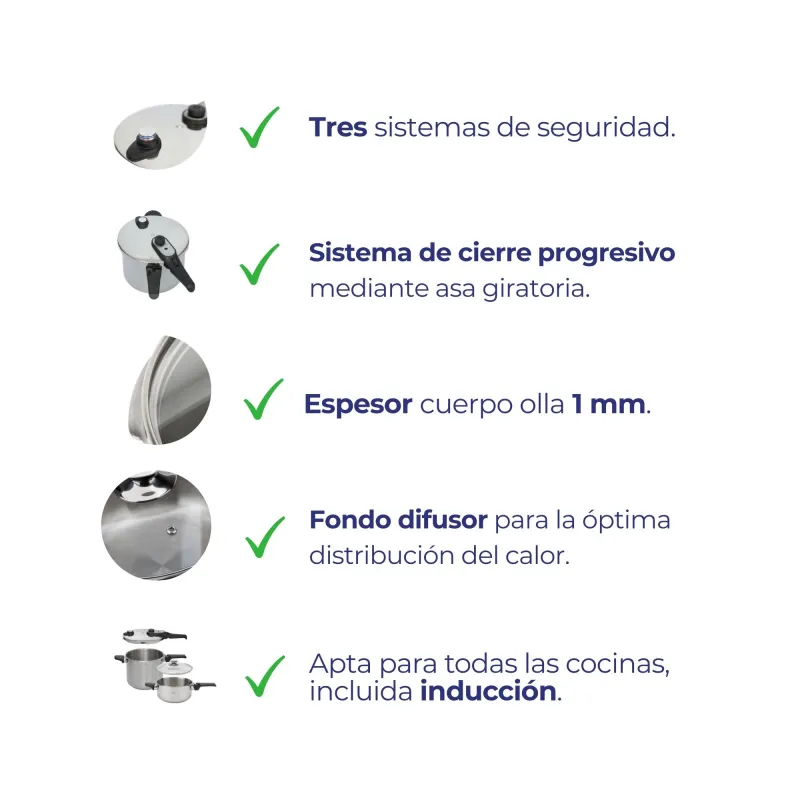 Set Dúo Ollas a Presión Express de 4+7L HOLL2547