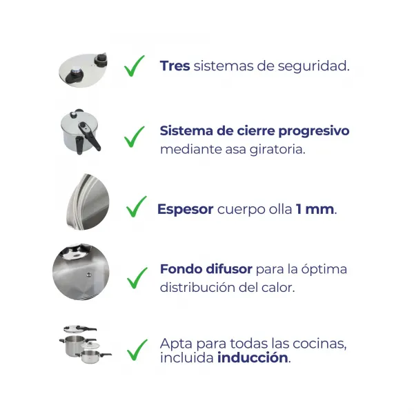 Set Dúo Ollas a Presión Express de 4+7L HOLL2547