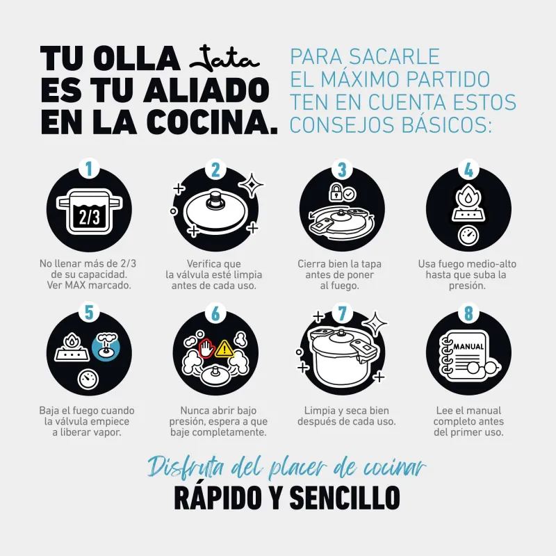 Olla a presión súper rápida Mod. OSR4 / OSR6 /...