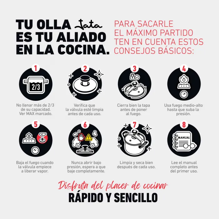 Olla Presión Clásica Exprés 12L OPC12 2