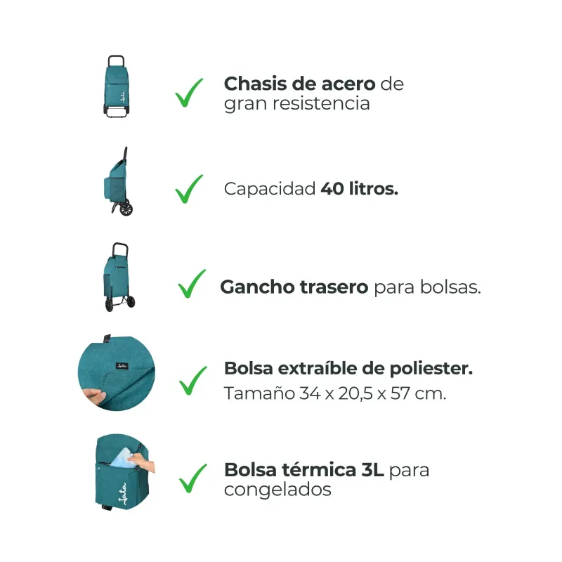 Carro de Compra 2 Ruedas HCAR2503