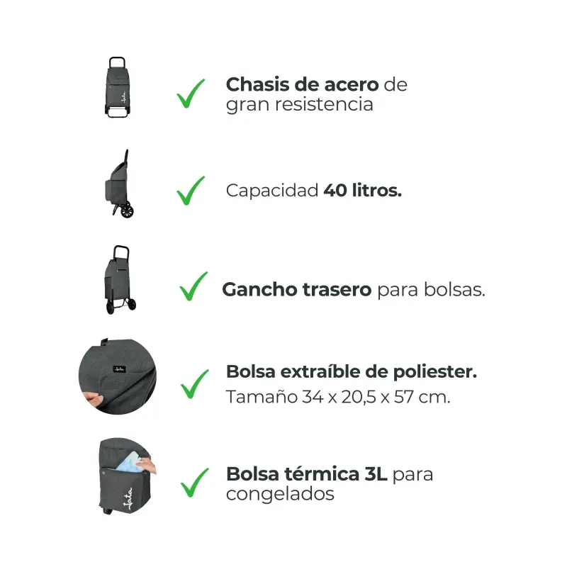 Carro de Compra 2 Ruedas HCAR2504