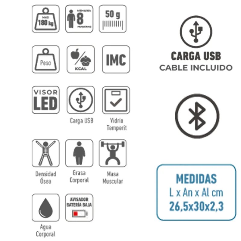 Analizador corporal USB HBAS1502