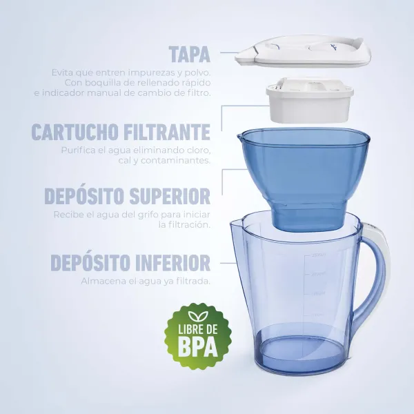 Jarra agua JH01